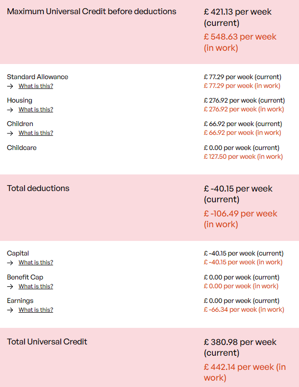 Benefit cap hot sale calculator